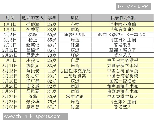 2025年最年轻足球明星排名榜单前十名新星全解析